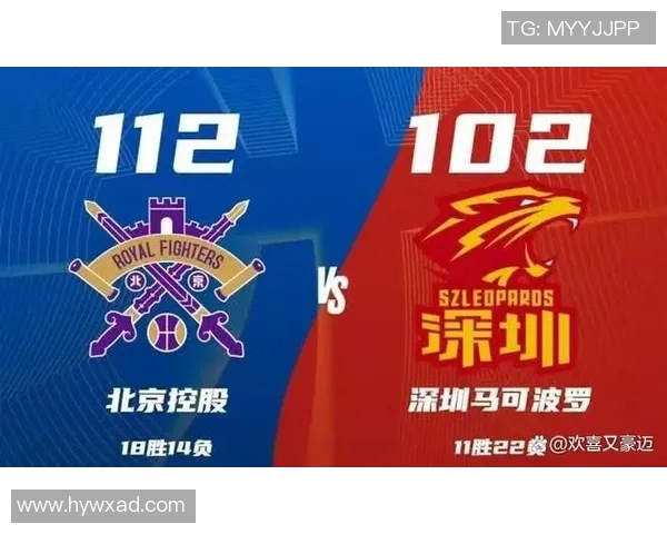 CCTVcba直播深圳队对阵北控队精彩赛事回顾与分析